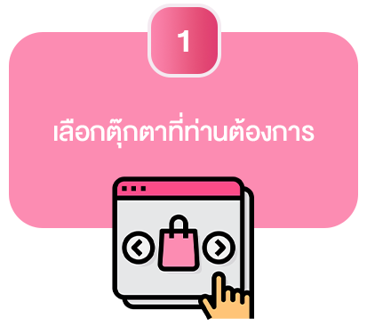 วิธีการชื้อสินค้าขั้นตอนที่1
