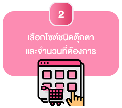 วิธีการชื้อสินค้าขั้นตอนที่2